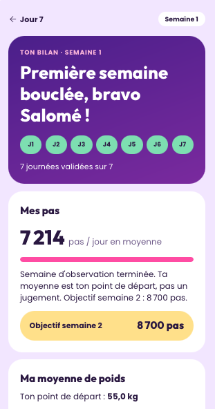 Ton bilan chaque semaine